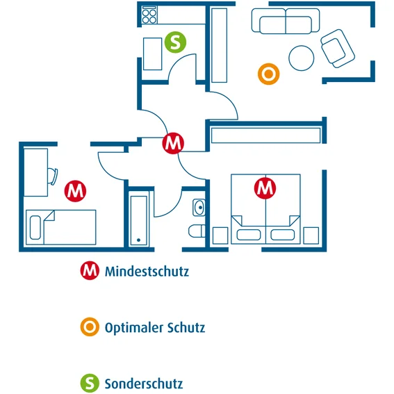 Wohnung-legende.jpg